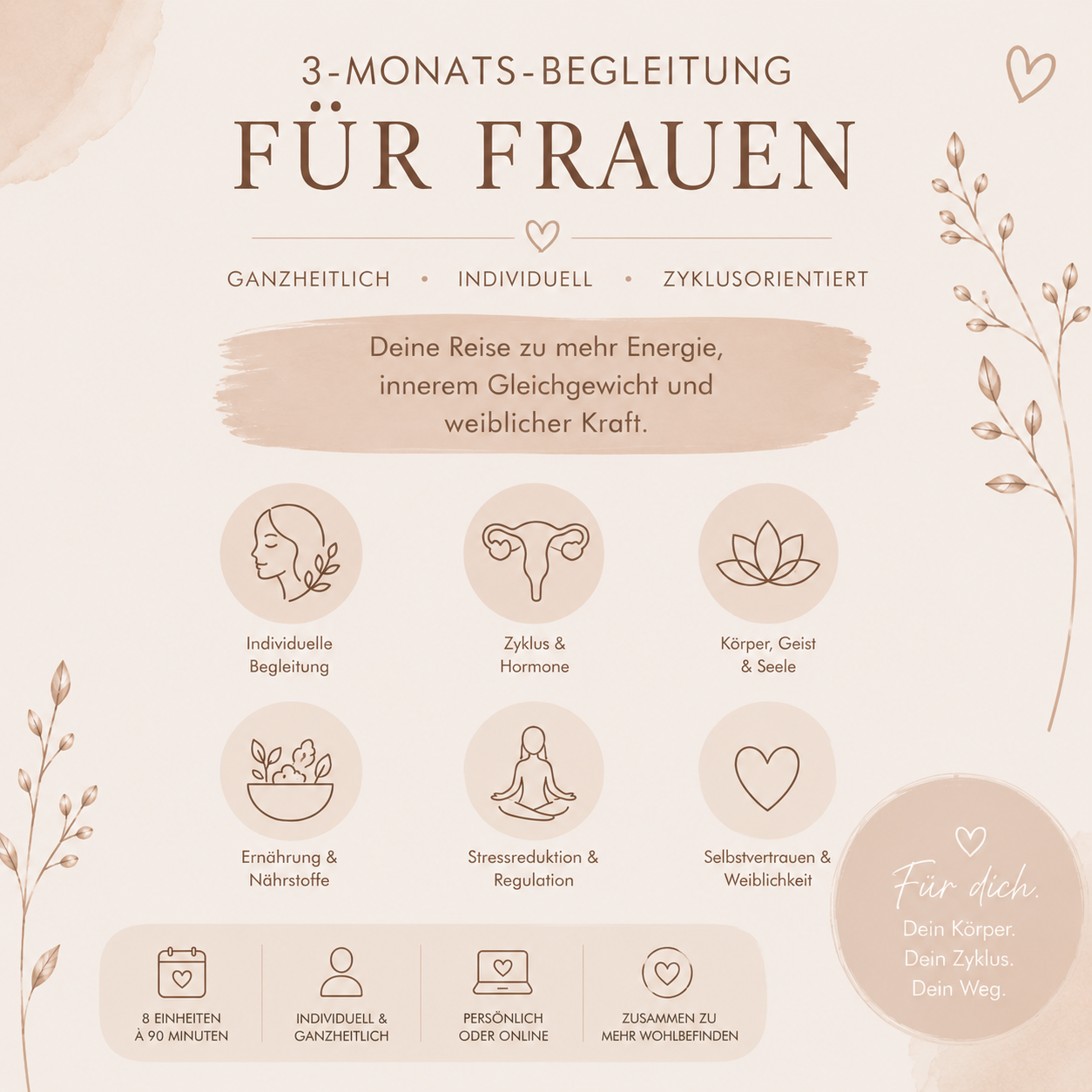 Begleitung für Frauen 